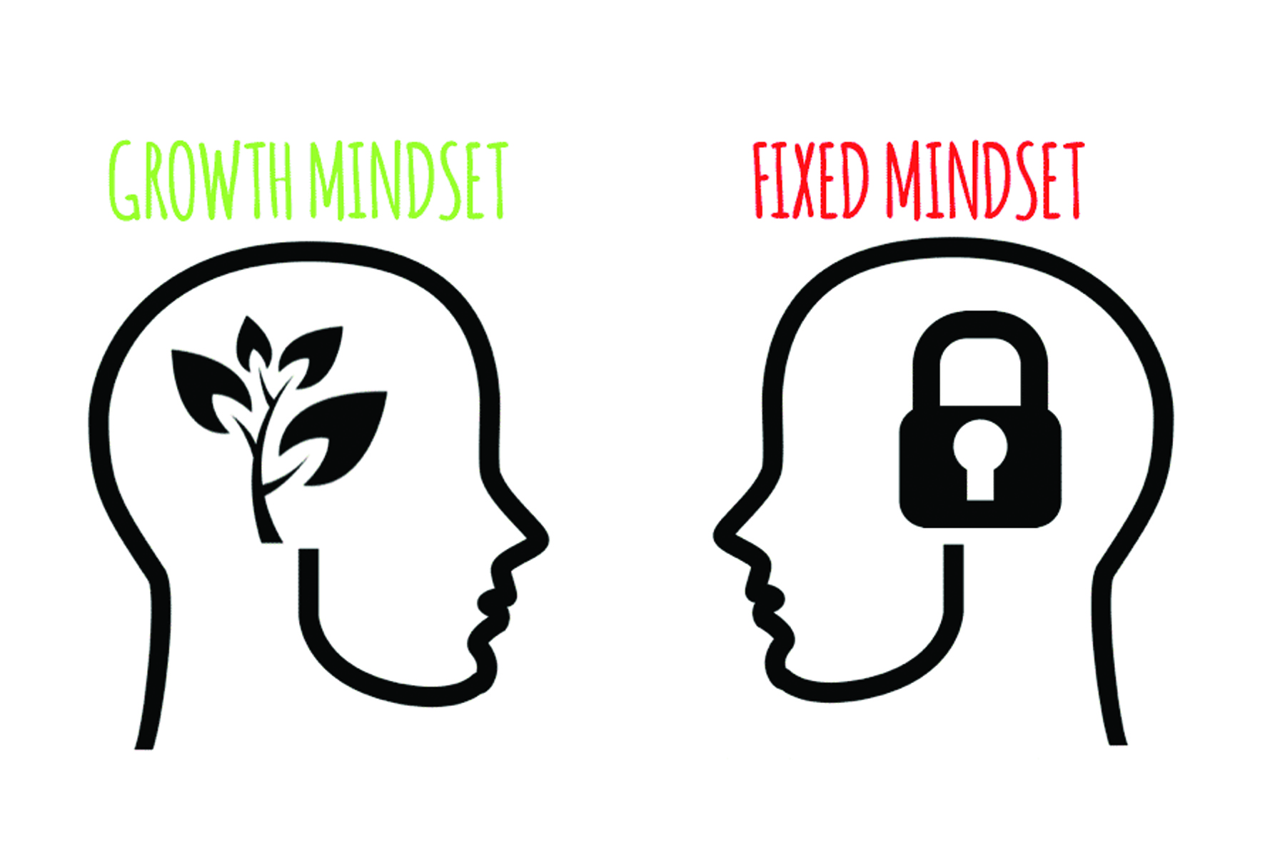 مرونة فكرية